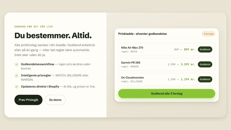 Prislogik.dk