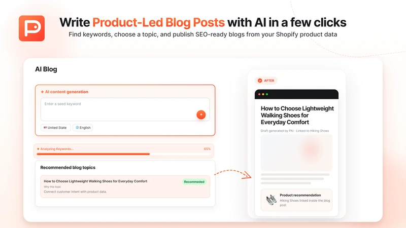 PAI: AI Blog, AI SEO & AEO