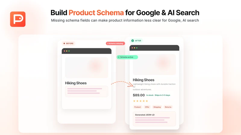 PAI: AI Blog, AI SEO & AEO