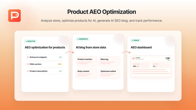 PAI: AI Blog, AI SEO & AEO
