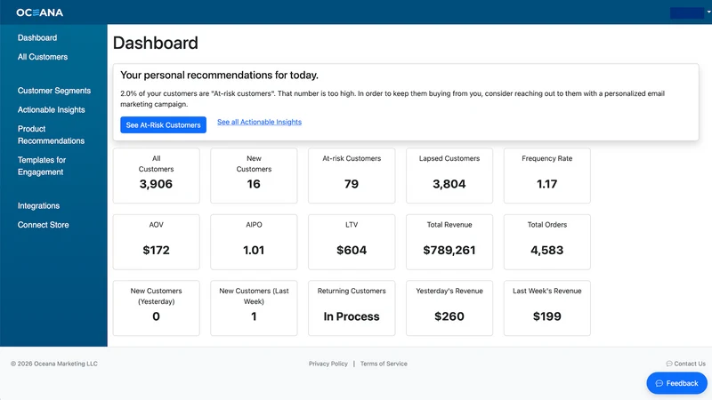 OceanaCDP Customer Analytics