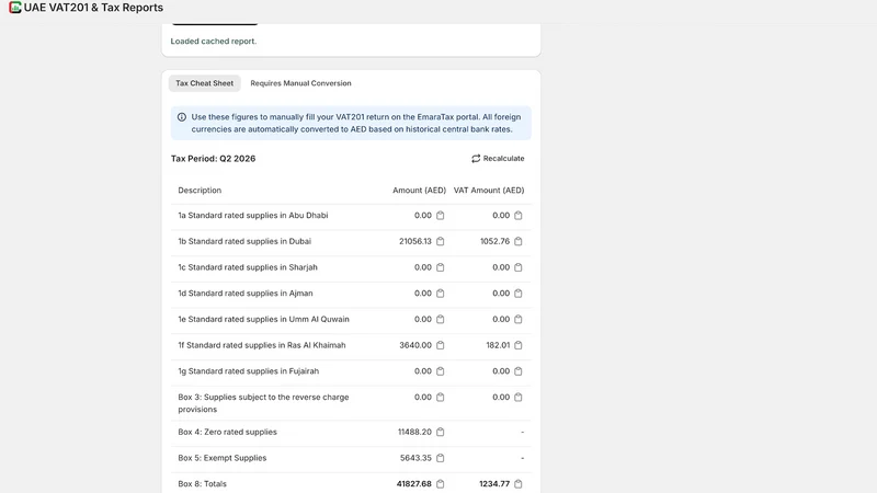 UAE VAT201 Tax & EmaraTax