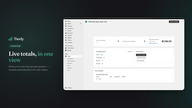 Tierly ‑ Quantity Breaks