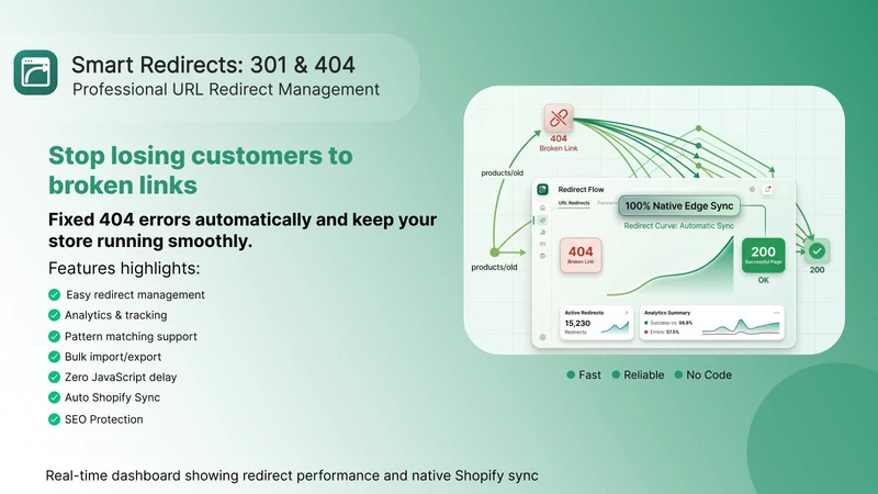 Smart Redirects 301 & 404