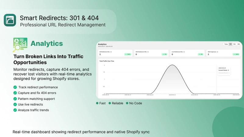 Smart Redirects 301 & 404