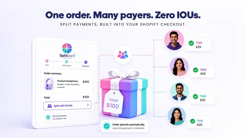 Splitkart: Split Group Payment