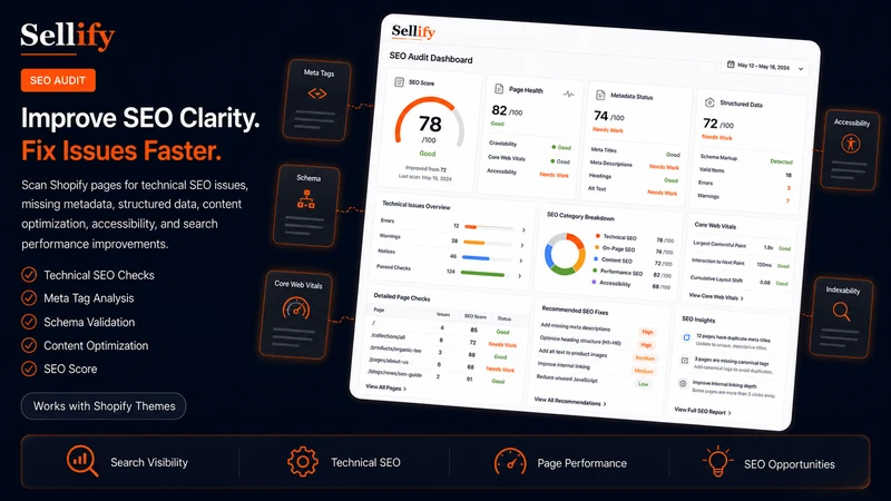 Sellify ‑ Free CRO Audit