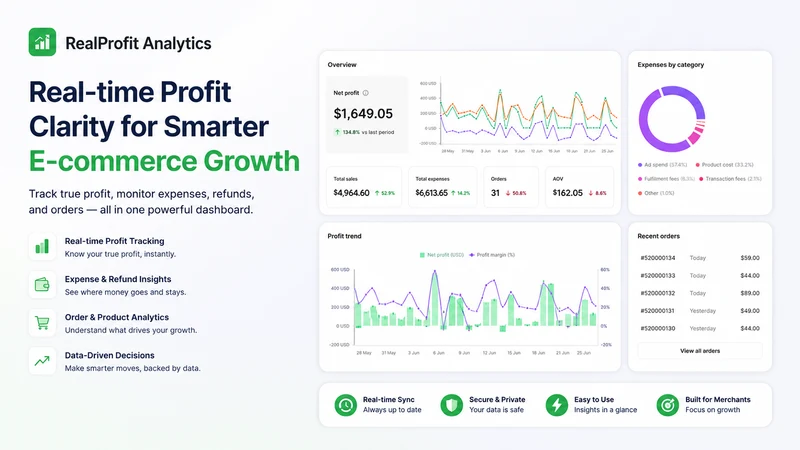 RealProfit Analytics