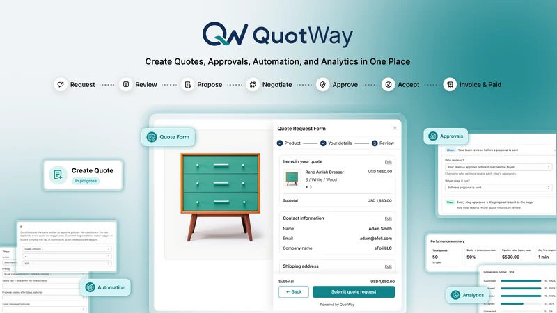 QuotWay: B2B Quote‑Negotiation