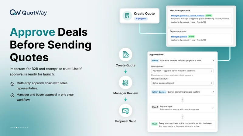 QuotWay: B2B Quote‑Negotiation