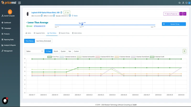 PriceRest ‑ AI Price Tracker