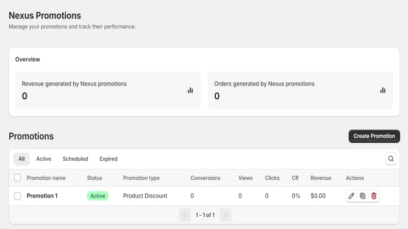 Nexus Promotions and Discounts