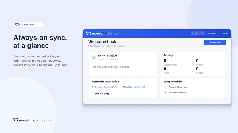 Moneybird Accounting