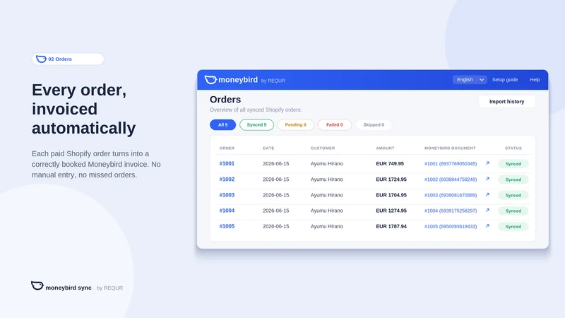 Moneybird Accounting