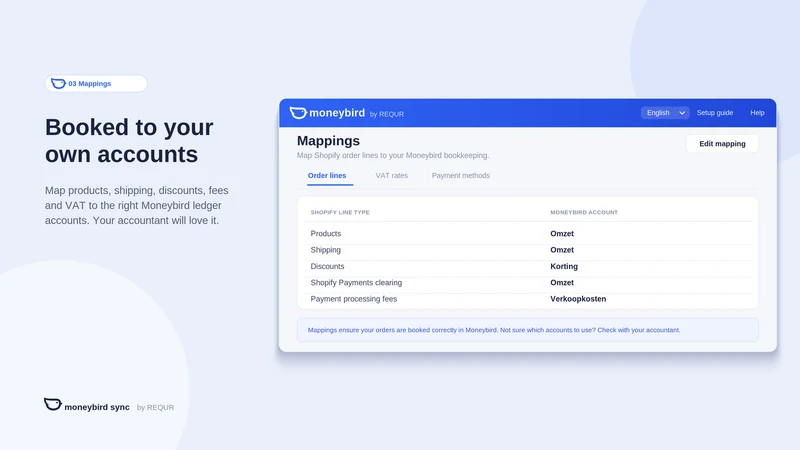 Moneybird Accounting