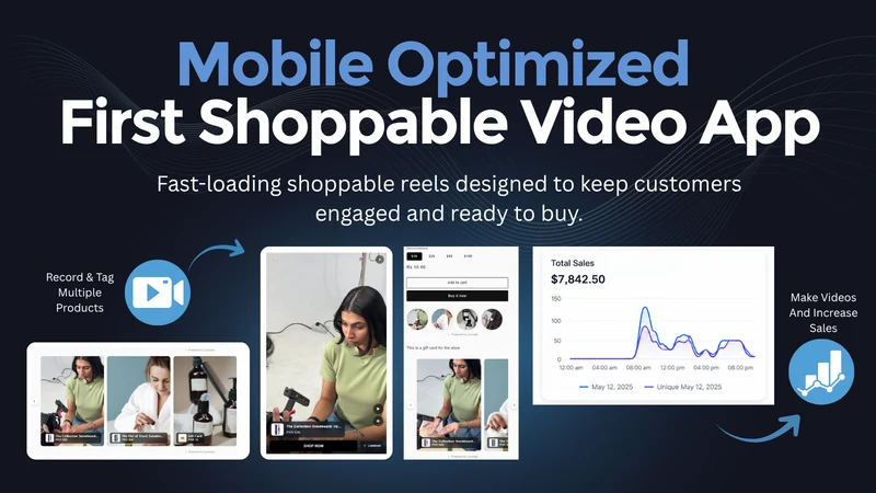 Lumireels: Shoppable Video