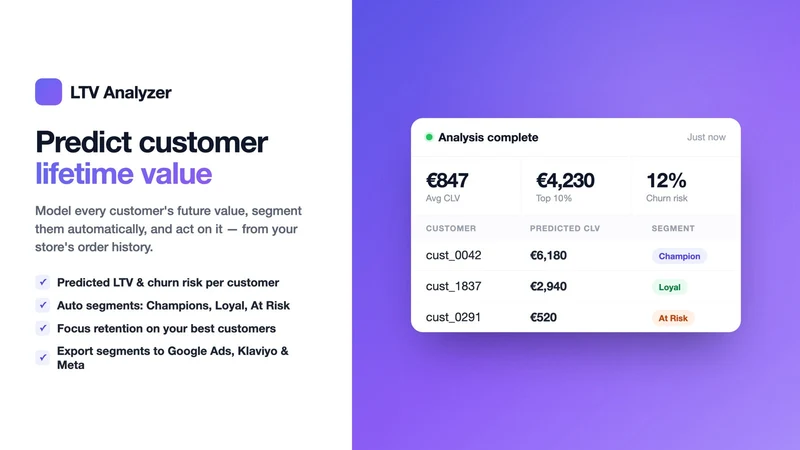 Dataxia: LTV Analyzer