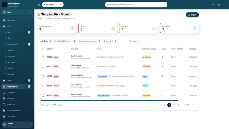 InboxServe