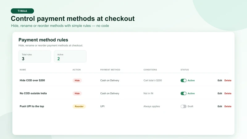 Hide Payment Methods by Tiwaa