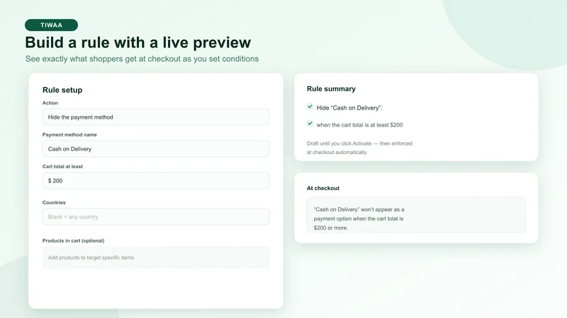 Hide Payment Methods by Tiwaa