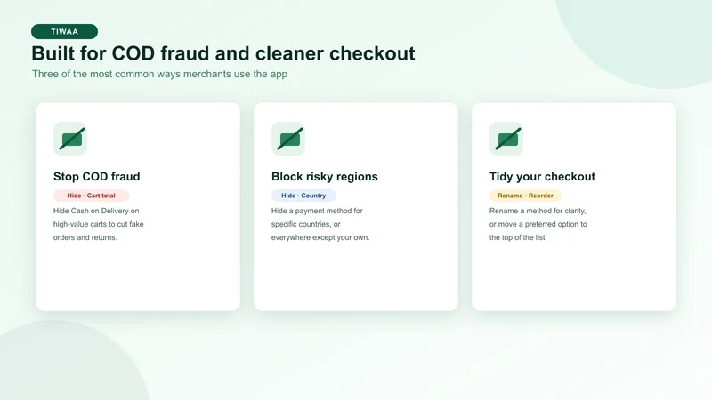 Hide Payment Methods by Tiwaa