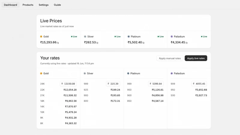 GoldSync: Live Gold Price