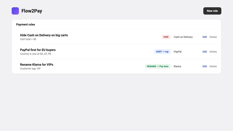 Flow2Pay ‑ Hide Payment Method
