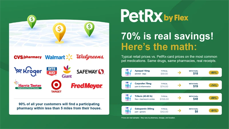 PetRx by Flex