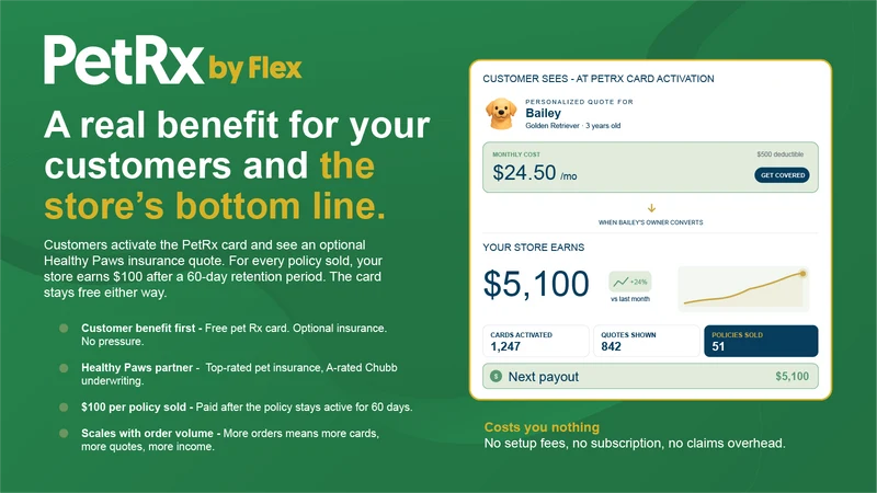 PetRx by Flex