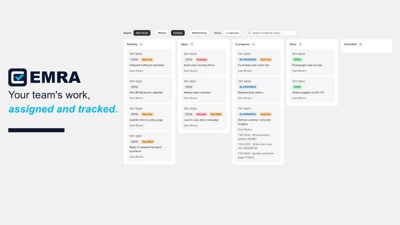 EMRA: Stock Alerts, POs, Tasks