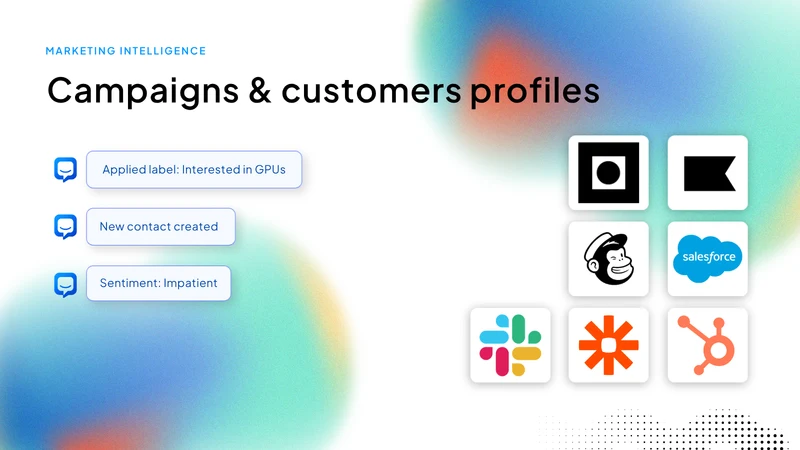 ConvertPilot AI Live Chatbot