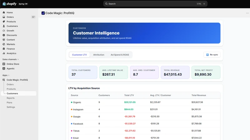 Code Magic: ProfitIQ