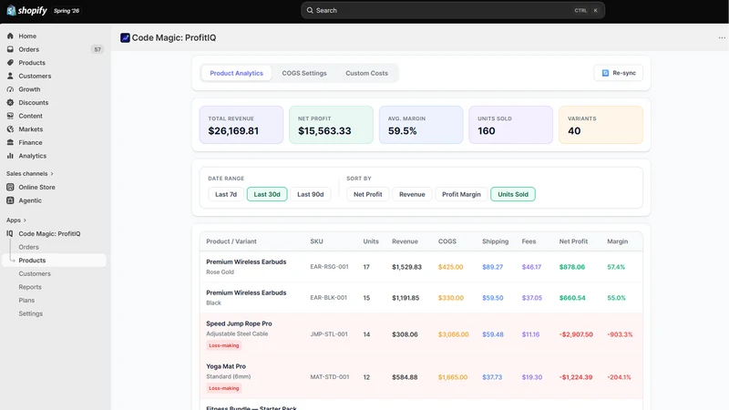 Code Magic: ProfitIQ