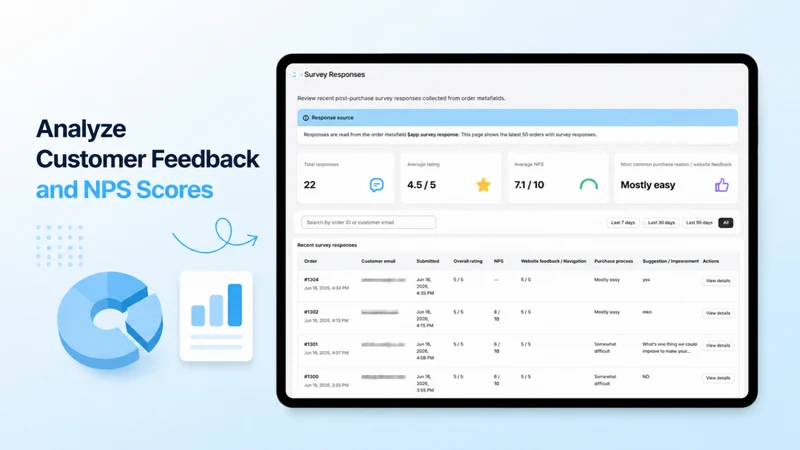 Checkout Notes & Surveys