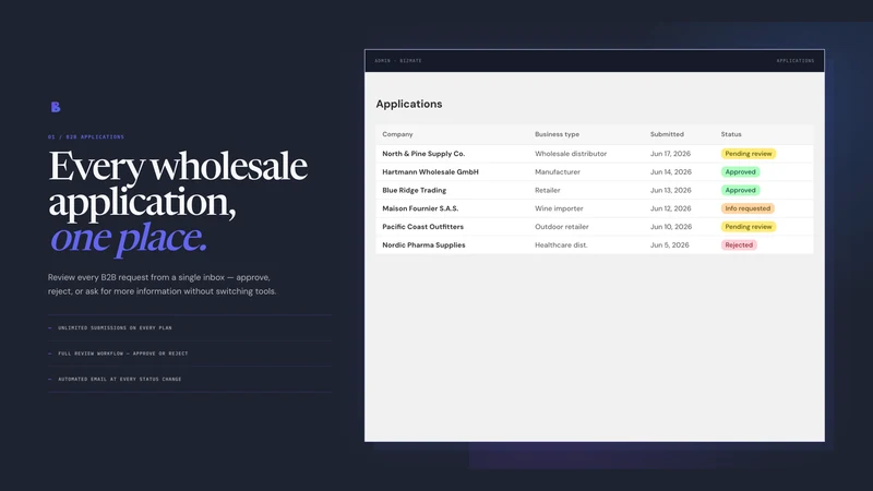 Bizmate: B2B Suite