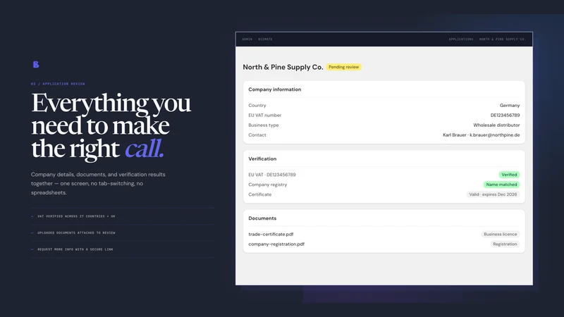 Bizmate: B2B Suite
