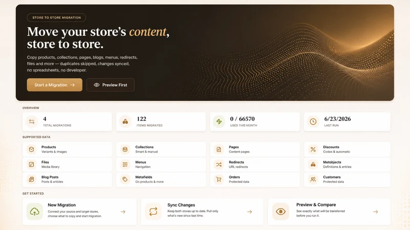 ZS Store Sync