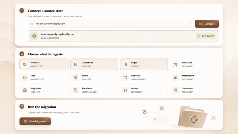 ZS Store Sync