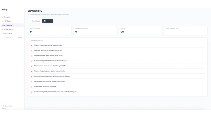 Vialtry — AI Visibility & PDP