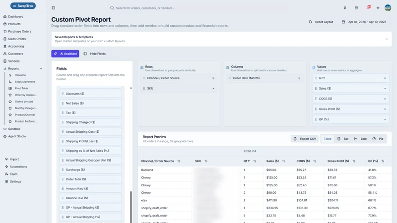 SwapTrak: COGS, Inventory & AI