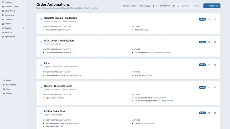 SwapTrak: COGS, Inventory & AI