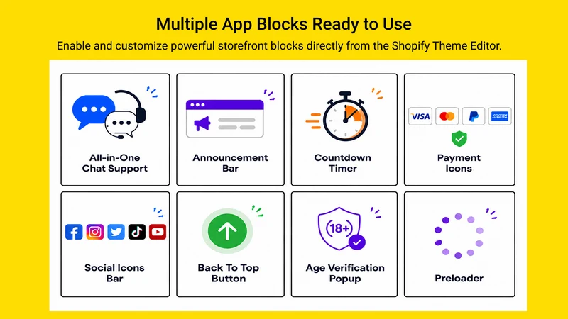 StoreKit ‑ All‑in‑One Blocks
