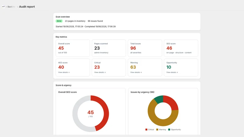 StoreHQ: SEO & AEO Audit