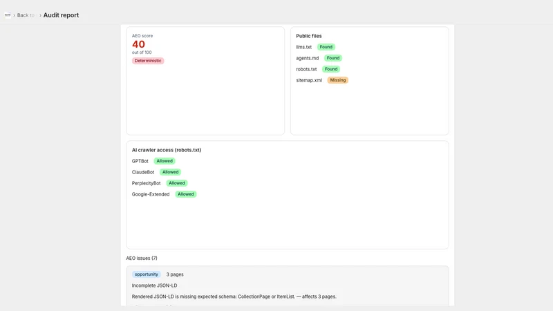 StoreHQ: SEO & AEO Audit