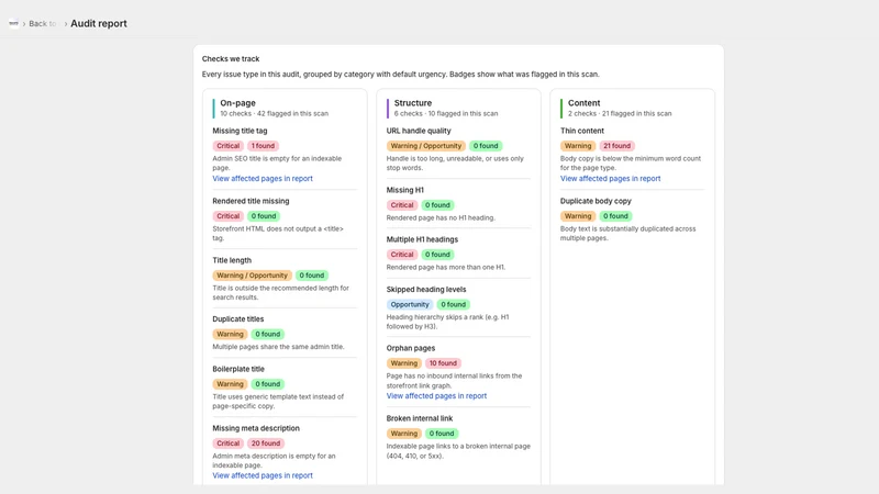 StoreHQ: SEO & AEO Audit