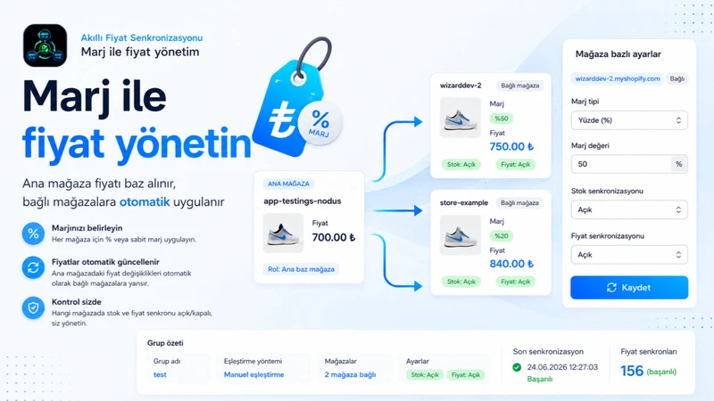 Syncly ‑ Stock & Price Sync