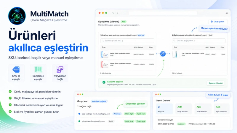 Syncly ‑ Stock & Price Sync