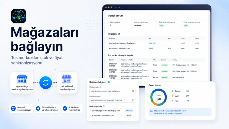 Syncly ‑ Stock & Price Sync