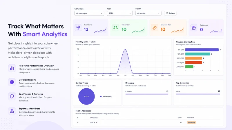 Spinify ‑ Spin Wheel Popup
