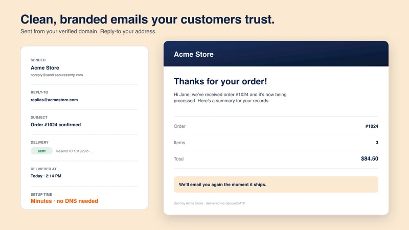 SecureSMTP ‑ Store Email